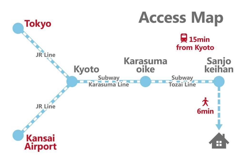 Ougi-An Villa Kyoto Eksteriør billede
